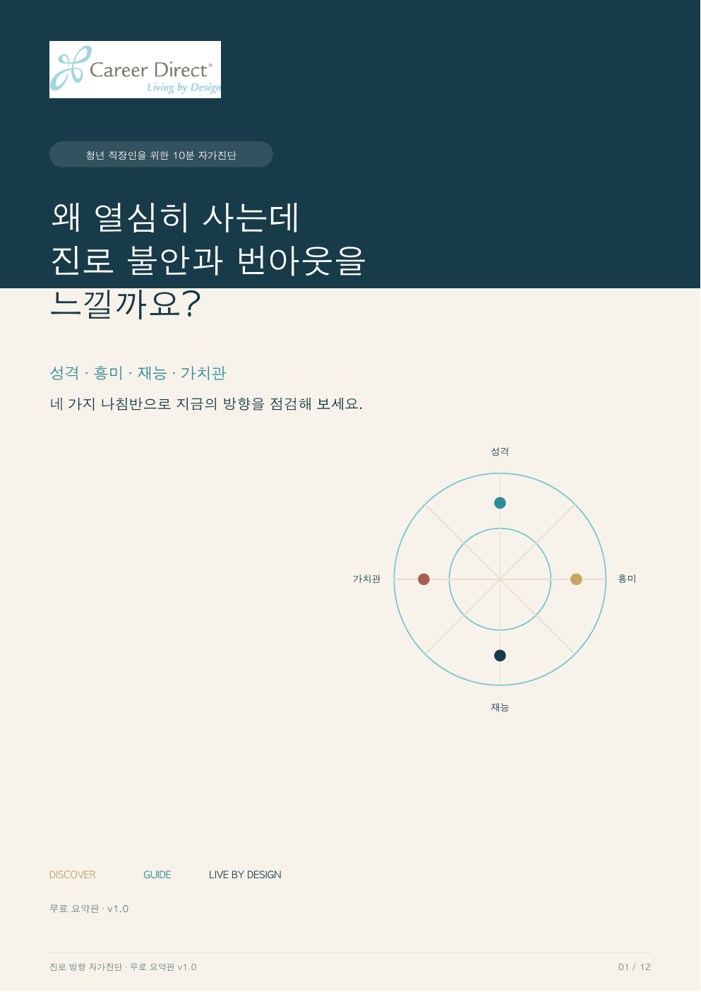 진로 방향 자가진단 PDF 표지